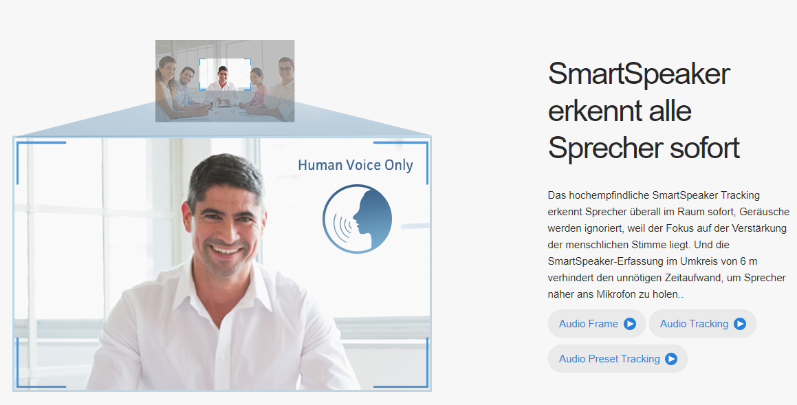 Mit SmartSpeaker erhalten Sie eine verbesserte Klangübertragung