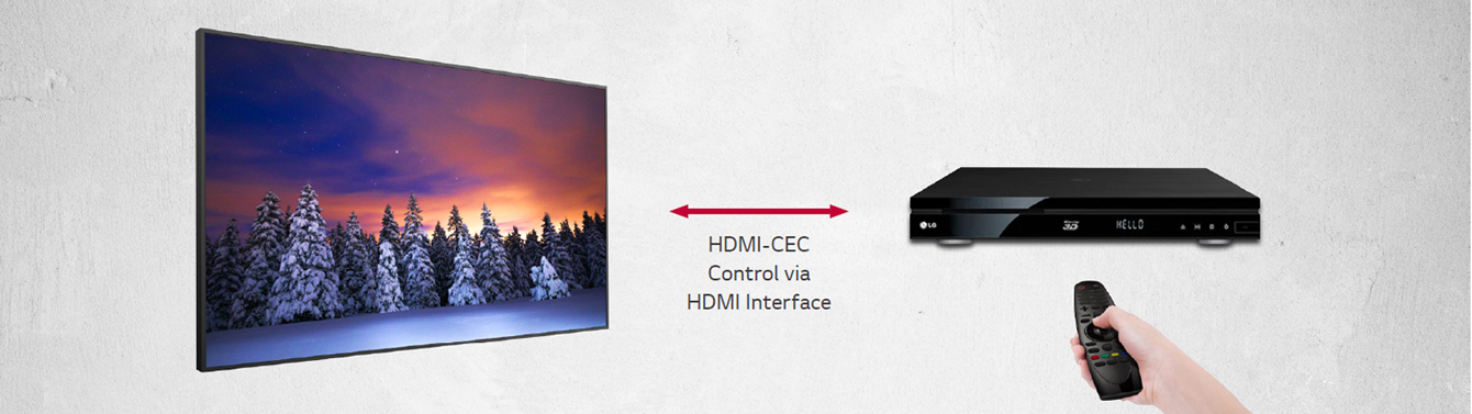 HDMI-CEC möglich beim LG 110UM5J-B.