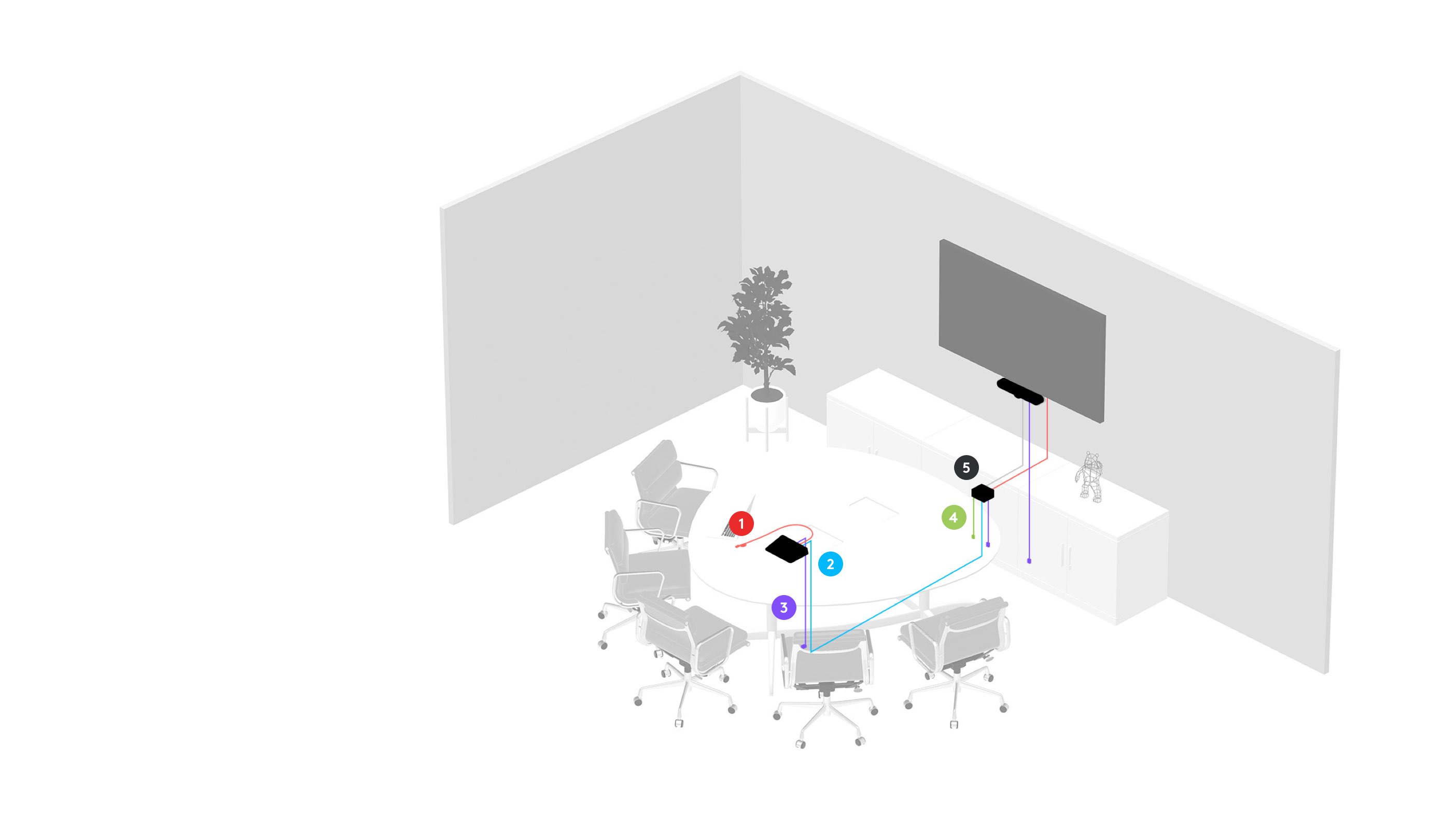 Zoom Room für Logitech Tap Videokonferenz für kleine Räume
