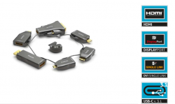 PureLink IQ-AR210 4K Adapter-Ring Groß - 6 x HDMI auf miniDP/DP/USB-C/HDMI-C/HDMI-D/DVI-D - Schwarz