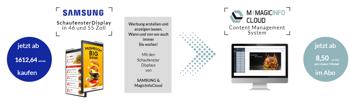 Samsung Schaufenster-Displays und MagicInfoCloud
